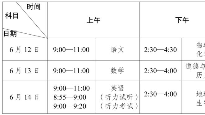 浙江队百回合净胜分+13.8全联盟第一 上半场+21.4同样联盟最高